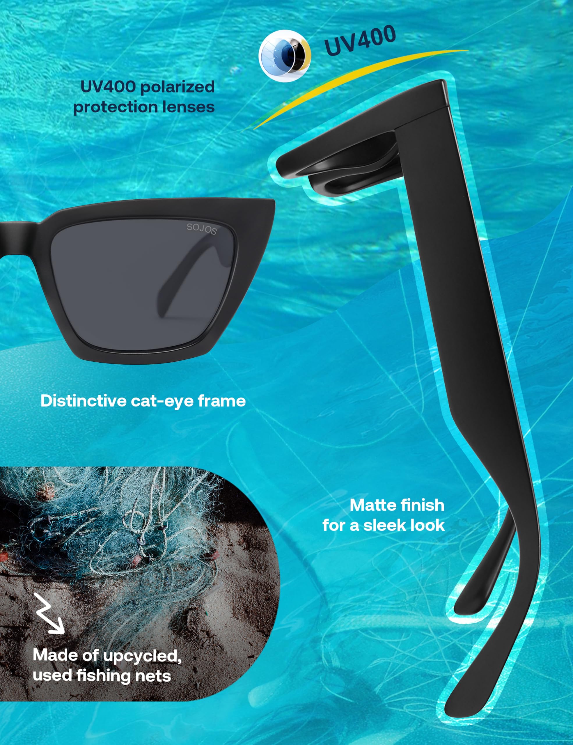 SOJOS Cat-Eye Sunglasses Recycled Fishing Net Frame Eco-Friendly UV400 Polarized Lenses,Atlantic Ocean - Image 4