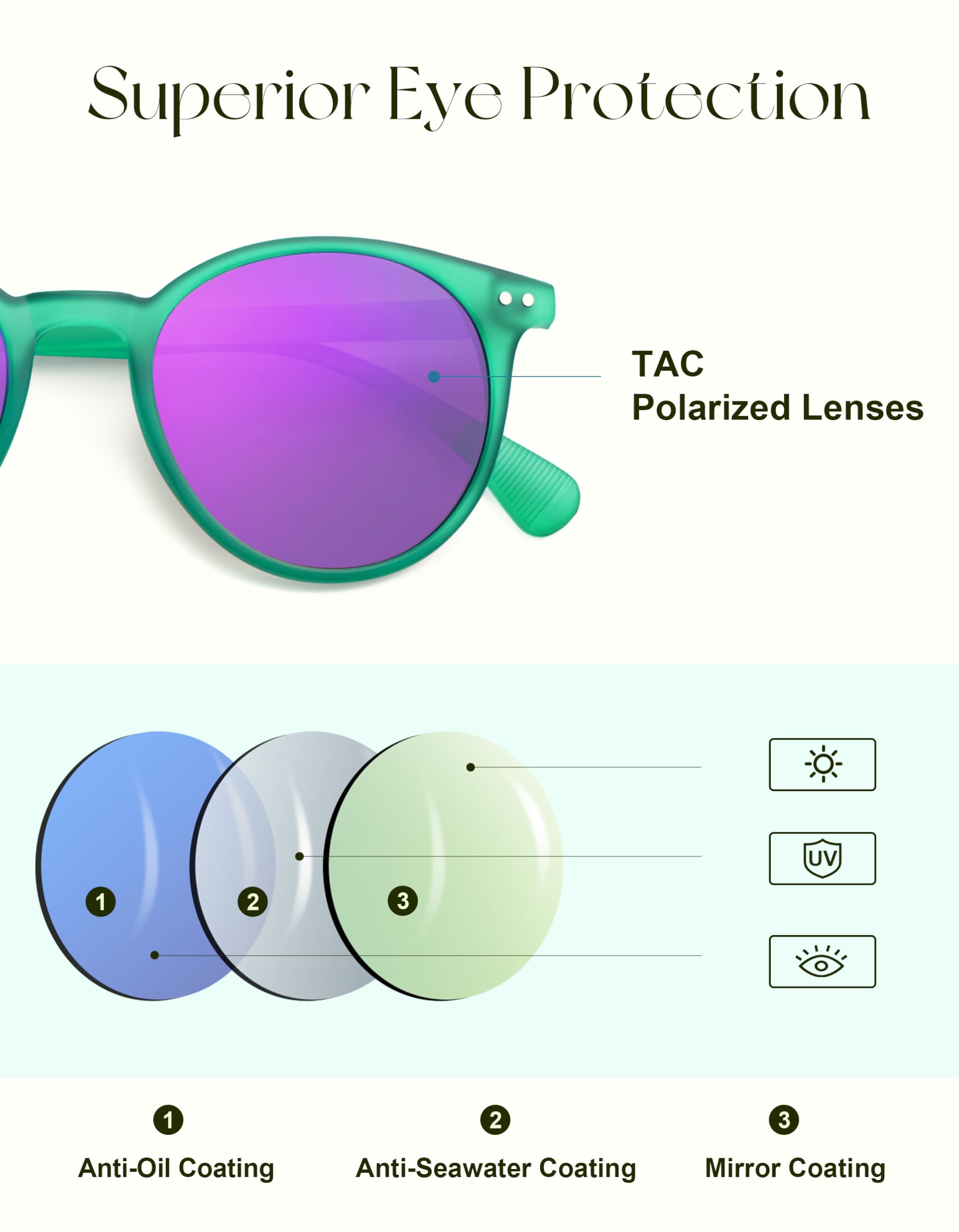 SOJOS TR90 Polarized Small Round Sunglasses for Women Men Vintage Style UV400 Lens SJTR2113 - Image 4
